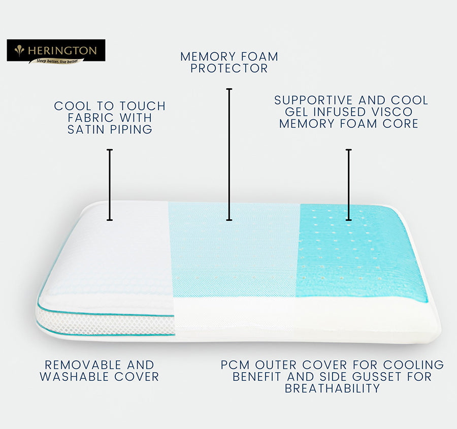 Gel Cooled Memory Foam Standard Pillow Low