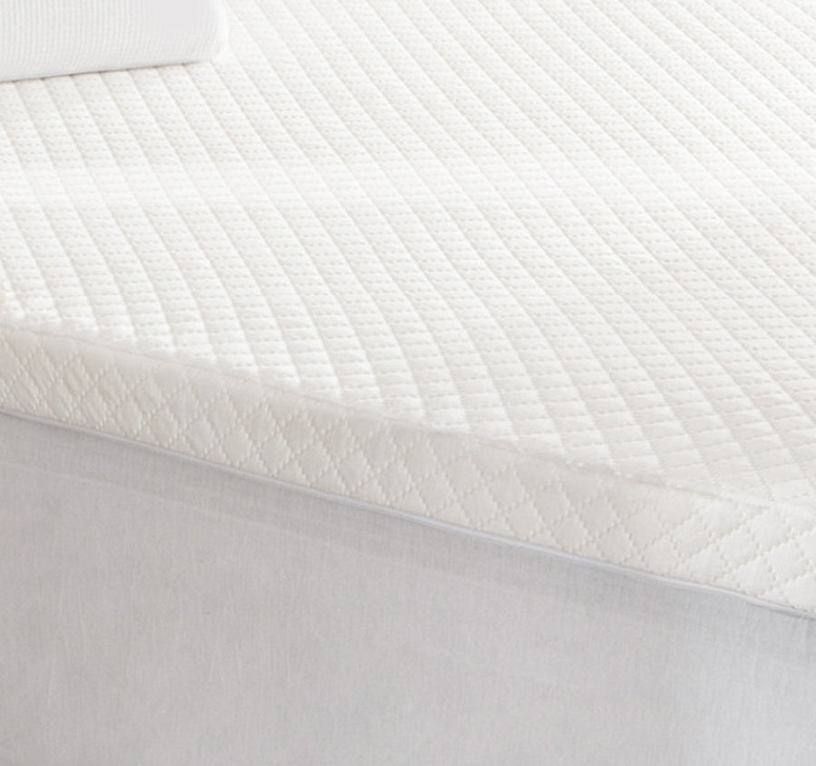 Eco Hotel Deep Sleep Therapy Mega Fitted Mattress Topper Range