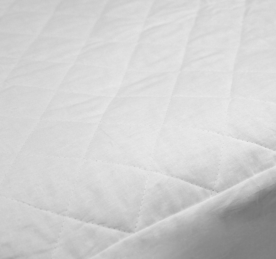 Cool Cotton Mega Fitted Mattress Protector Range