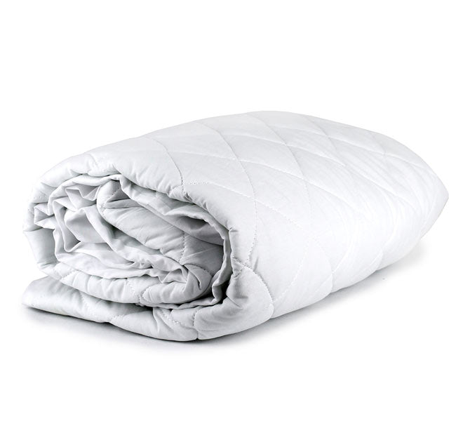 Hygiene+Plus Fitted Mattress Protector Range