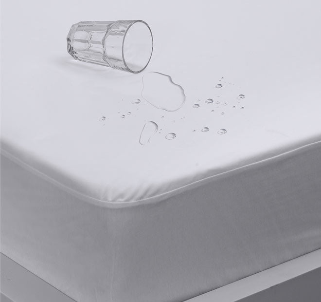 Eva Clean Waterproof Mega Fitted Mattress Protector Range