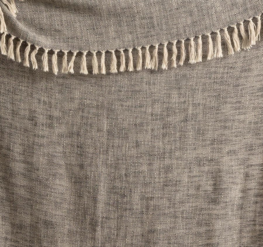 Surrey 130x170cm Throw Rug Coal