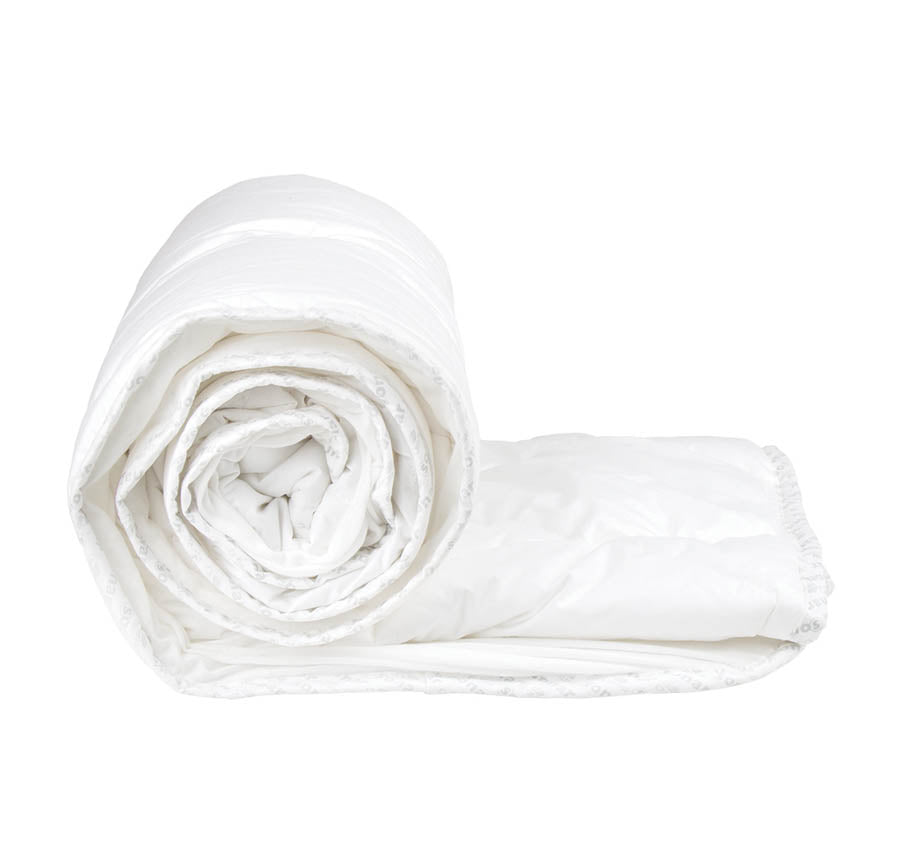 Sonar Thermal Balancing Mega Fitted Mattress Topper Range